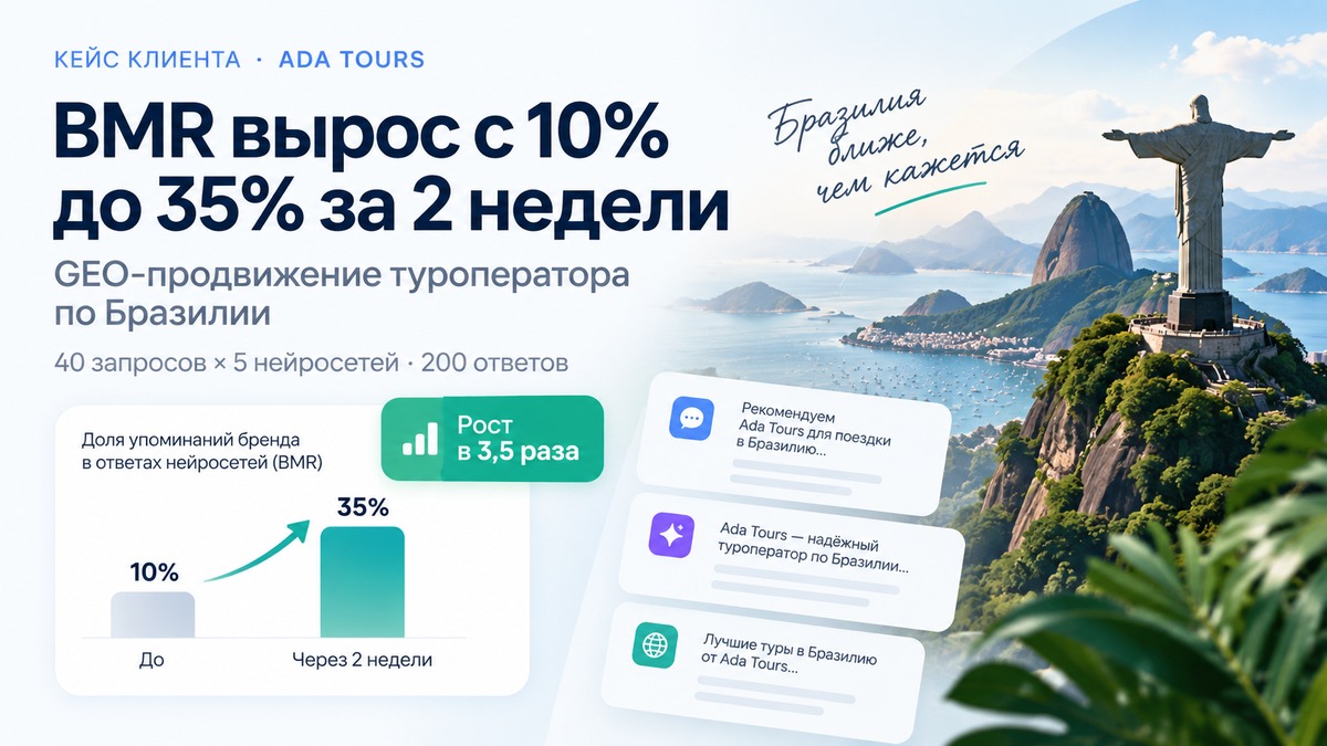 Кейс Ada Tours: рост BMR с 10% до 35% за 2 недели GEO-продвижения